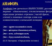Anaphora เป็นการกล่าวซ้ำในนามของชัยชนะแห่งความหมาย