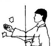 영춘권백과사전.  I. Dudukchan - Wing Chun Kung Fu의 백과 사전.  책 4.  훈련 방법.  중심선 이론